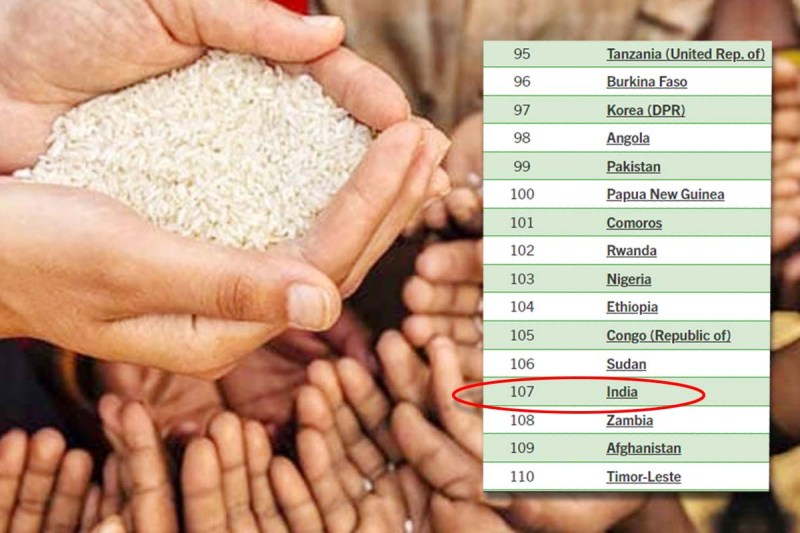 india-lags-behind-pakistan-sri-lanka-and-nepal-in-terms-of-hunger-ranking-107th-in-global-hunger-index.jpg