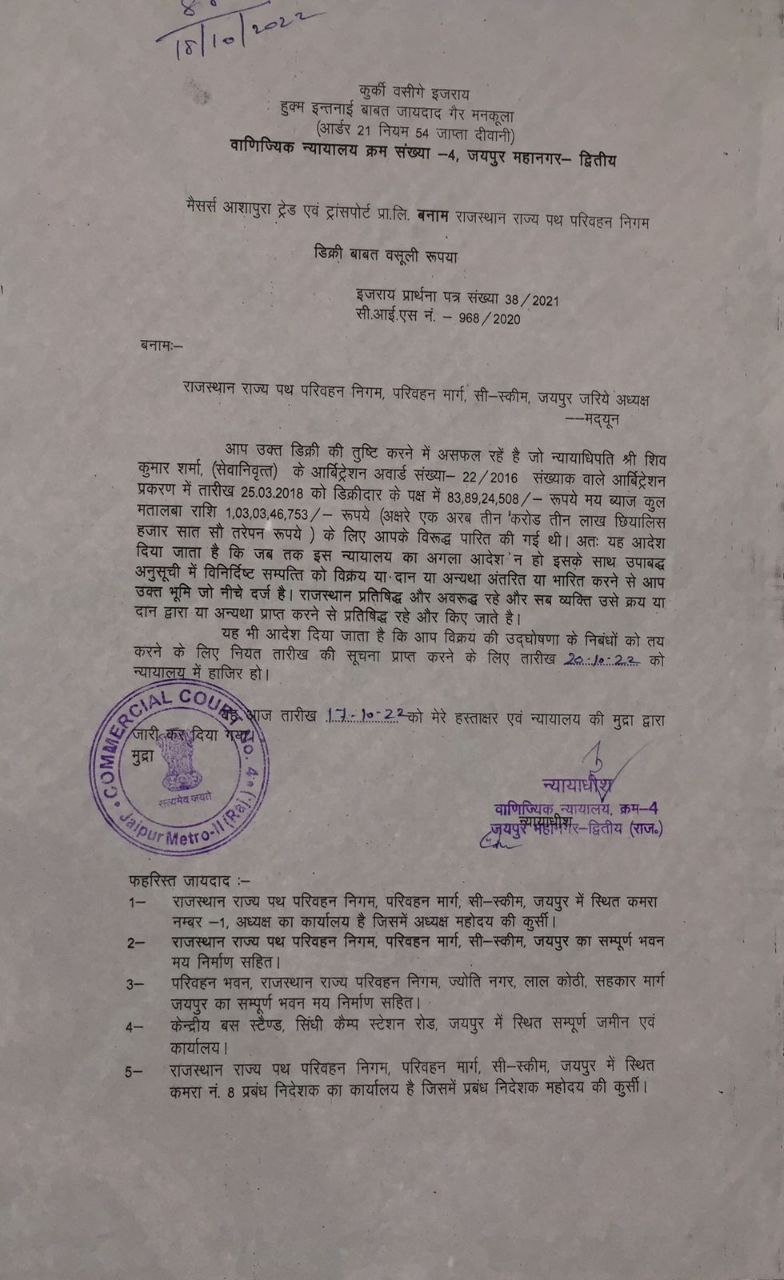 पहली बार...रोडवेज के सीएमडी की कुर्सी के साथ ही पूरा मुख्यालय हुआ कुर्क