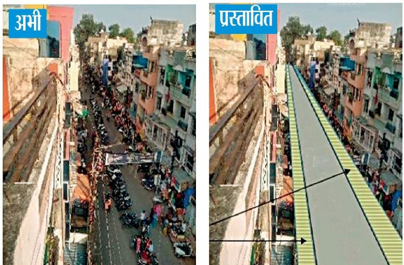 Kanthal to Gopal Mandir road will be one-way, two-wheelers will be par