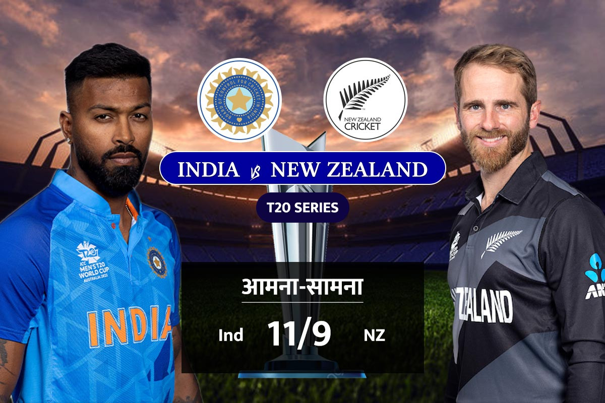 india-vs-new-zealand-t20-international-head-to-head-stats-know-here.jpg
