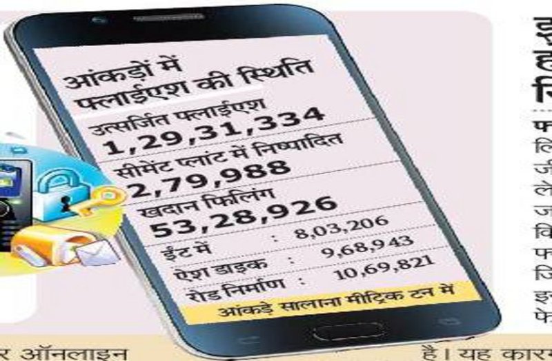 ...अब इस ऐप से बंद होगी फ्लाईएश की अवैध डंपिंग, सीएम की फटकार के बाद जागे अफसर