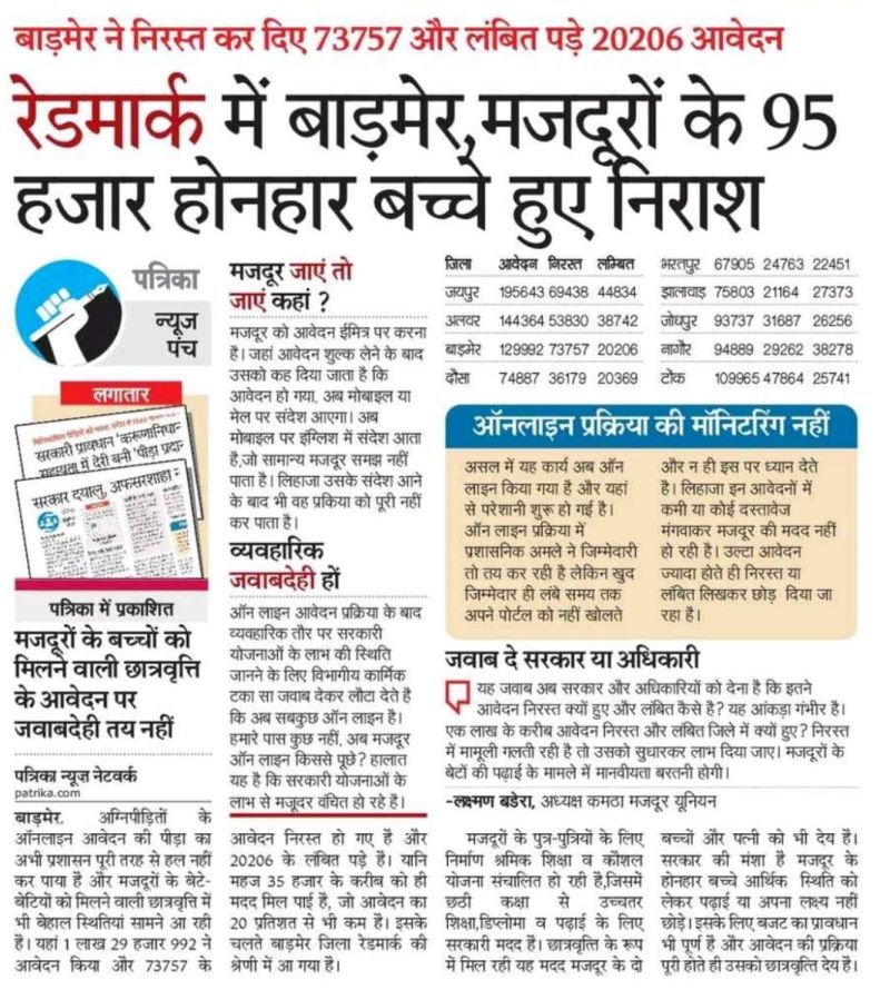 बाड़मेर ने निरस्त कर दिए 73757 और लंबित पड़े 20206