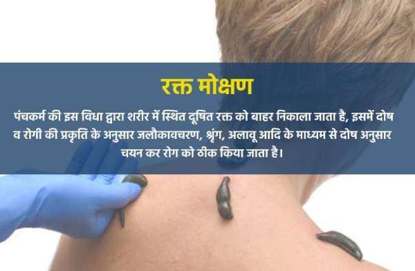 Fitness Tips in Winter with Panchkarma Treatment