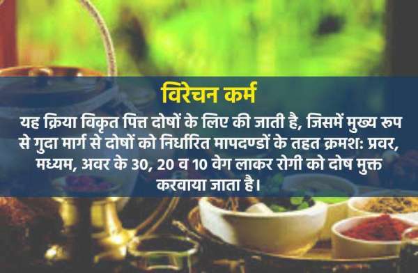 Fitness Tips in Winter with Panchkarma Treatment 