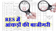 satna: कलेक्टर को कार्य पूर्णता के आरईएस विभाग दे रहा फर्जी आंकड़े