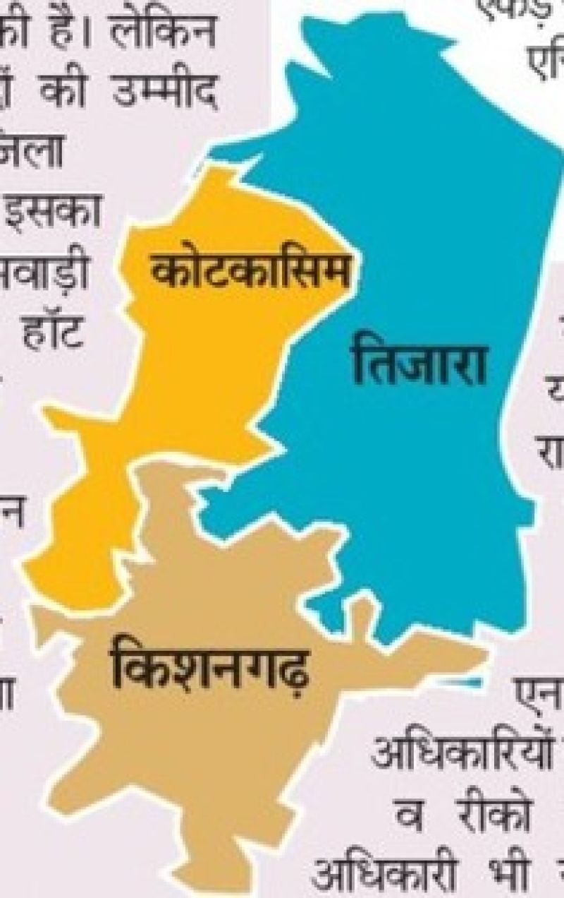 औद्योगिक क्षेत्र भिवाड़ी