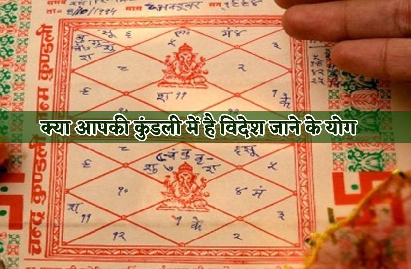janm_kundli_me_videsh_yatra_ke_yoga.jpg
