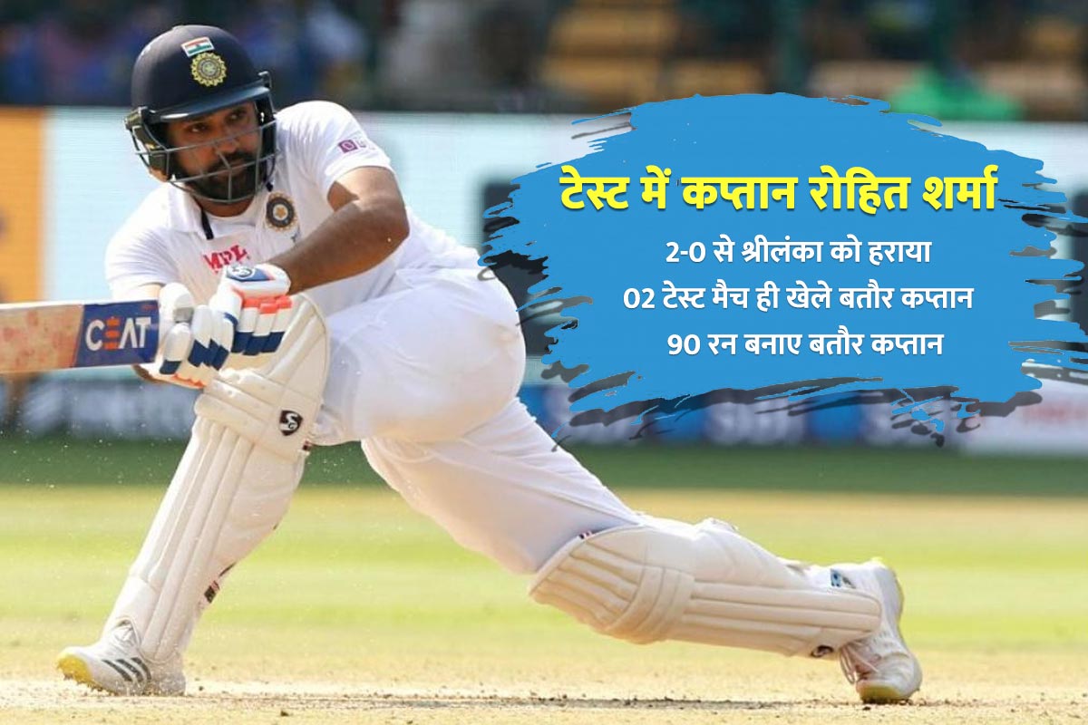ind-vs-aus-test-series-indian-captain-rohit-sharma-real-test-against-australia.jpg