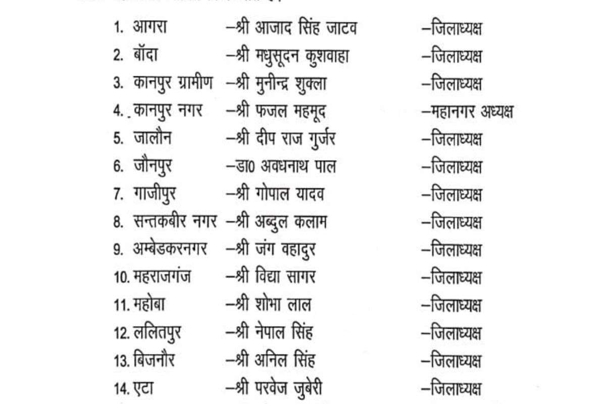 Samajwadi Party changed 24 district presidents list