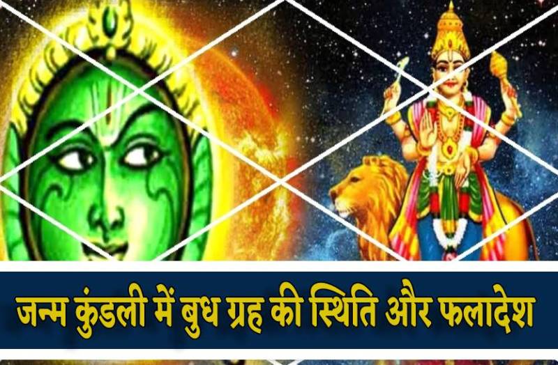 janam_kundli_me_budh_grah_ki_sthiti_aur_faladesh.jpg