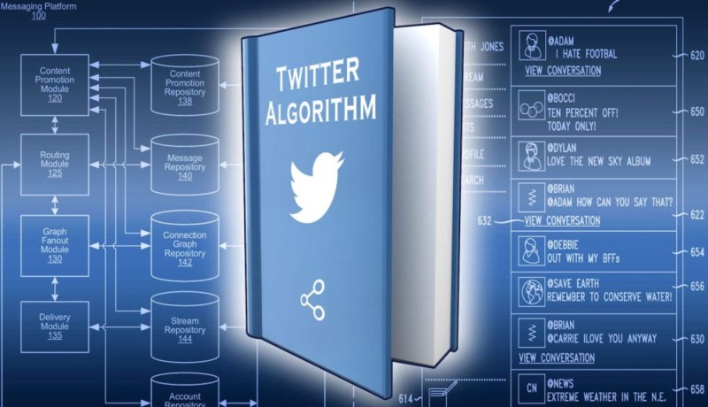 twitter_algorithm_open_source.jpg