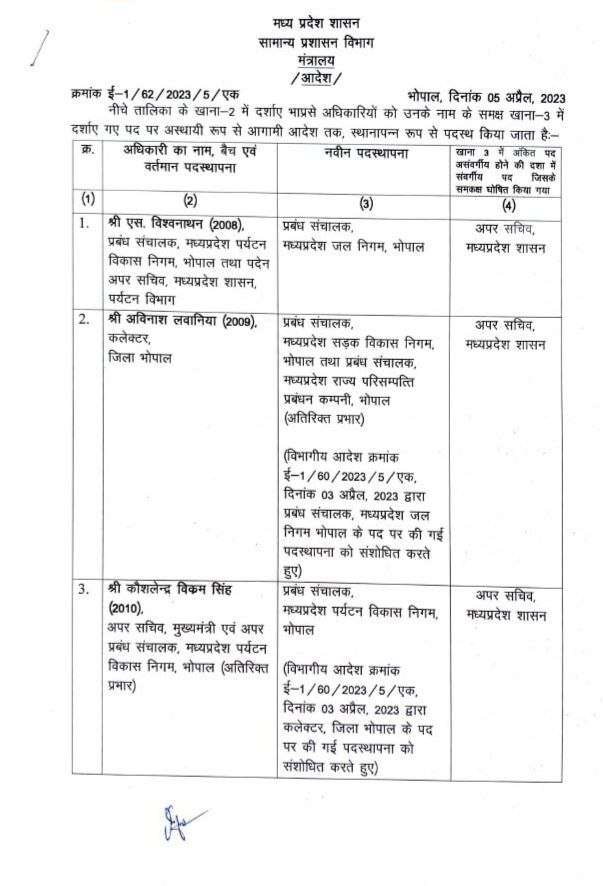 4 आईएएस अफसरों के तबादले, फिर बदले भोपाल कलेक्टर