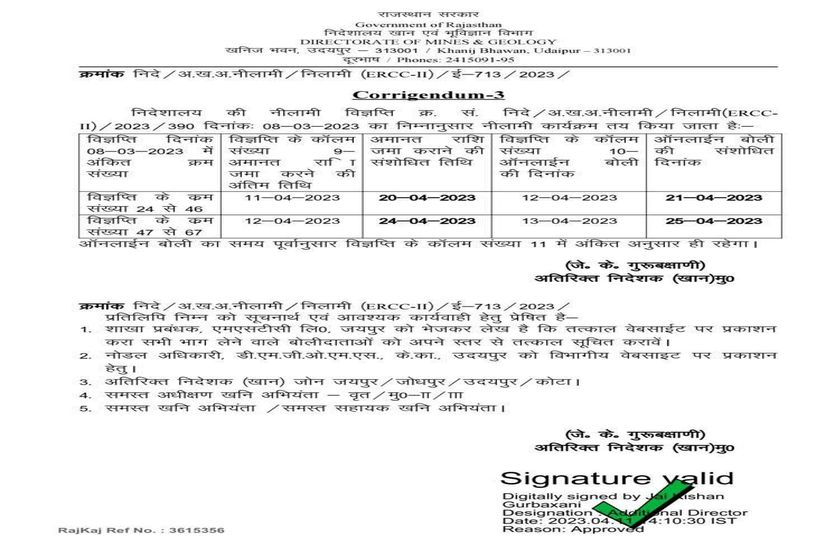 राजस्व मंत्री के रिश्तेदार को रॉयल्टी वसूलने का फिर दिया मौका