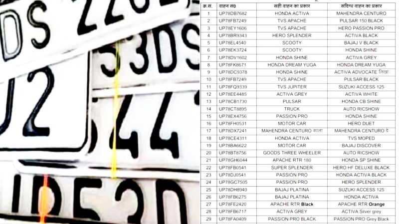 Kanpur:फर्जी नंबर प्लेट लगाकर कानपुर में दौड़ रहे 2 दर्जन से अधिक वाहन, पुलिस ने जारी की सूची