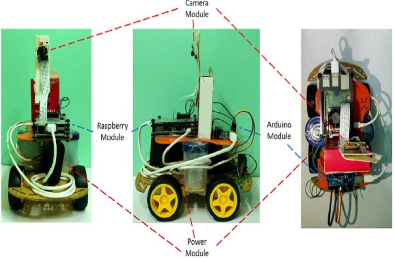 विजन कैमरे से खुद चल सकेगी कार, एनआईटी के टीचर-छात्र का कमाल