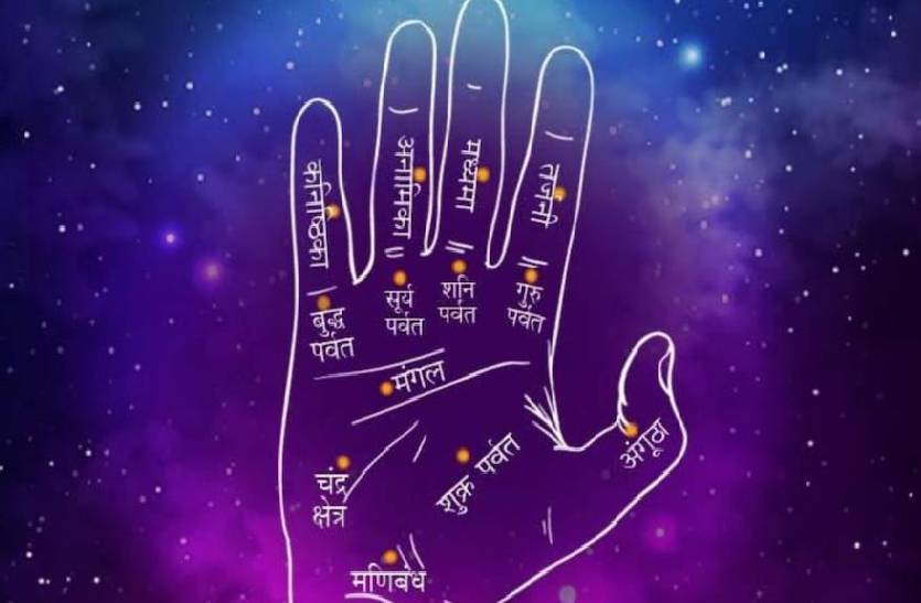 palmistry_hast_rekha_shastra.jpg