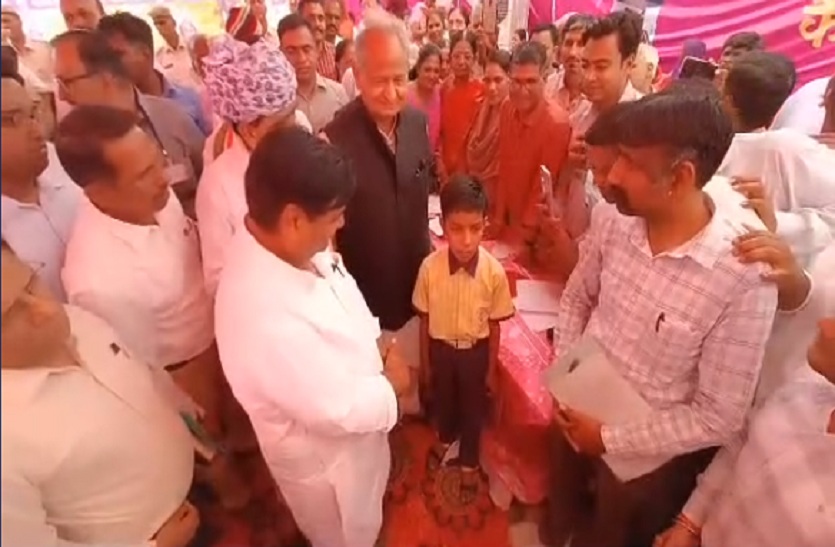 Rajasthan New District