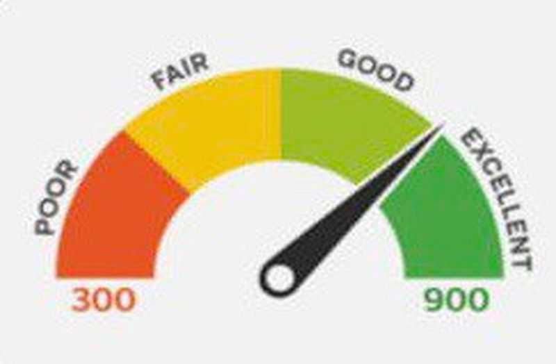 लोन लिया नहीं, क्रेडिट कार्ड भी नहीं लिया...भी सिबिल स्कोर हुआ खराब...जानिए कैसे हुआ फ्रॉड