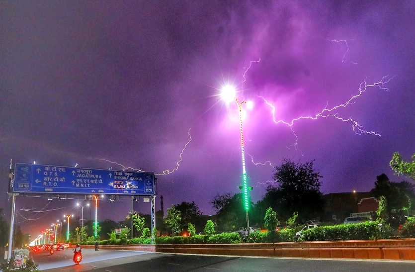 Rajasthan Weather Update