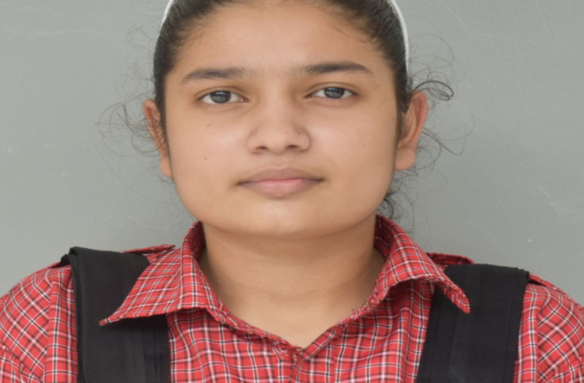 RBSE 12th Science Result 2023