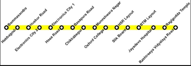 बेंगलूरियंस को दिसम्बर तक मिलेगा येलो लाइन का तोहफा