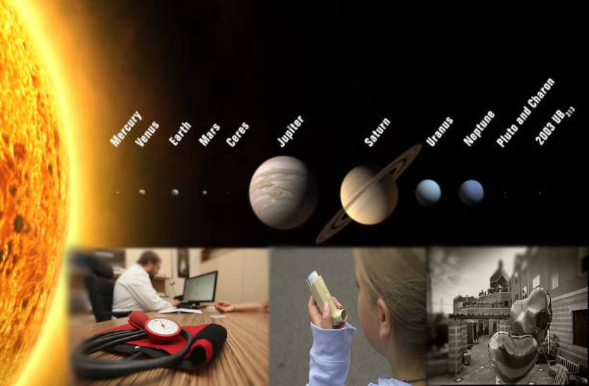 which_planets_denote_which_diseases.jpg