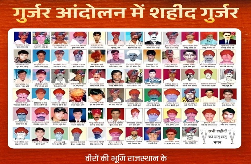 Gurjar police firing in 2008