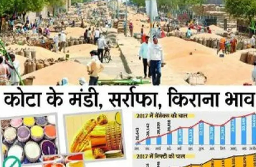 कोटा मंडी : सोयाबीन, सरसों व चने में मंदी रही