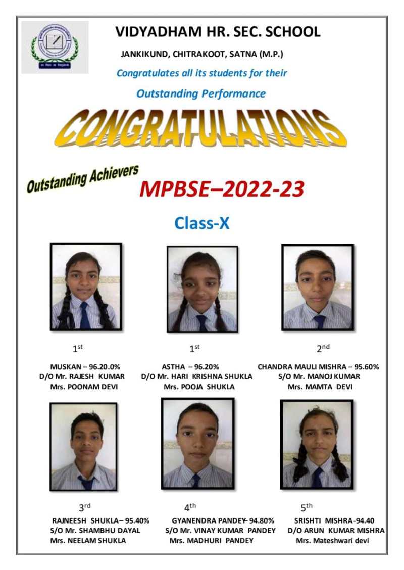 Chitrakoot News: विद्या धाम उच्च माध्यमिक विद्यालय के हाई स्कूल,इंटर बोर्ड के परिणाम घोषित, इन्होंने मारी बाजी