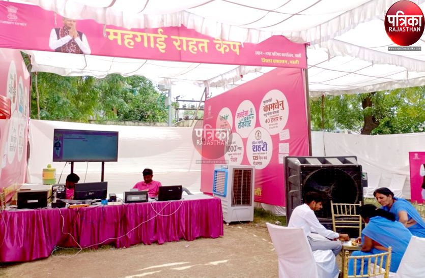 Mahangai Rahat Camp : मुख्यमंत्री का गृह जिला राहत देने में पीछे, डूंगरपुर पहले नंबर पर