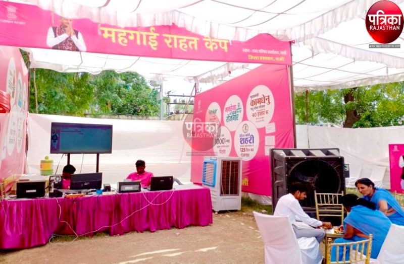 Mahangai Rahat Camp : मुख्यमंत्री का गृह जिला राहत देने में पीछे, डूंगरपुर पहले नंबर पर