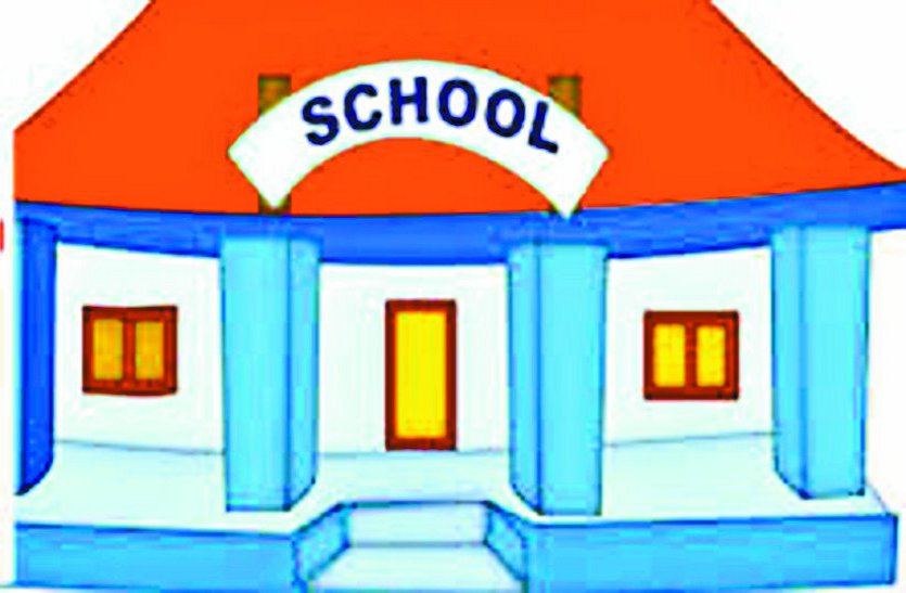 पीएमश्री स्कूल योजना