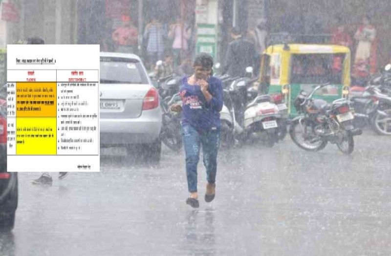Weather Update : मौसम विभाग का आया बड़ा अपडेट, इस तारीख से बदलेगा बादलों का मिजाज, होगी झमाझम बारिश