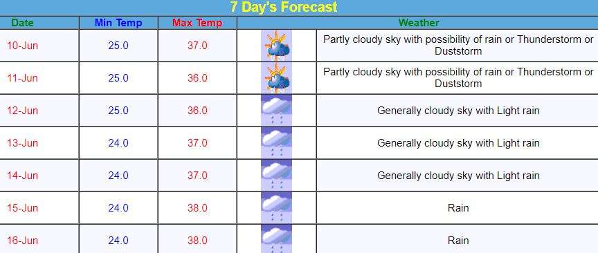 pune_monsoon_update.jpg