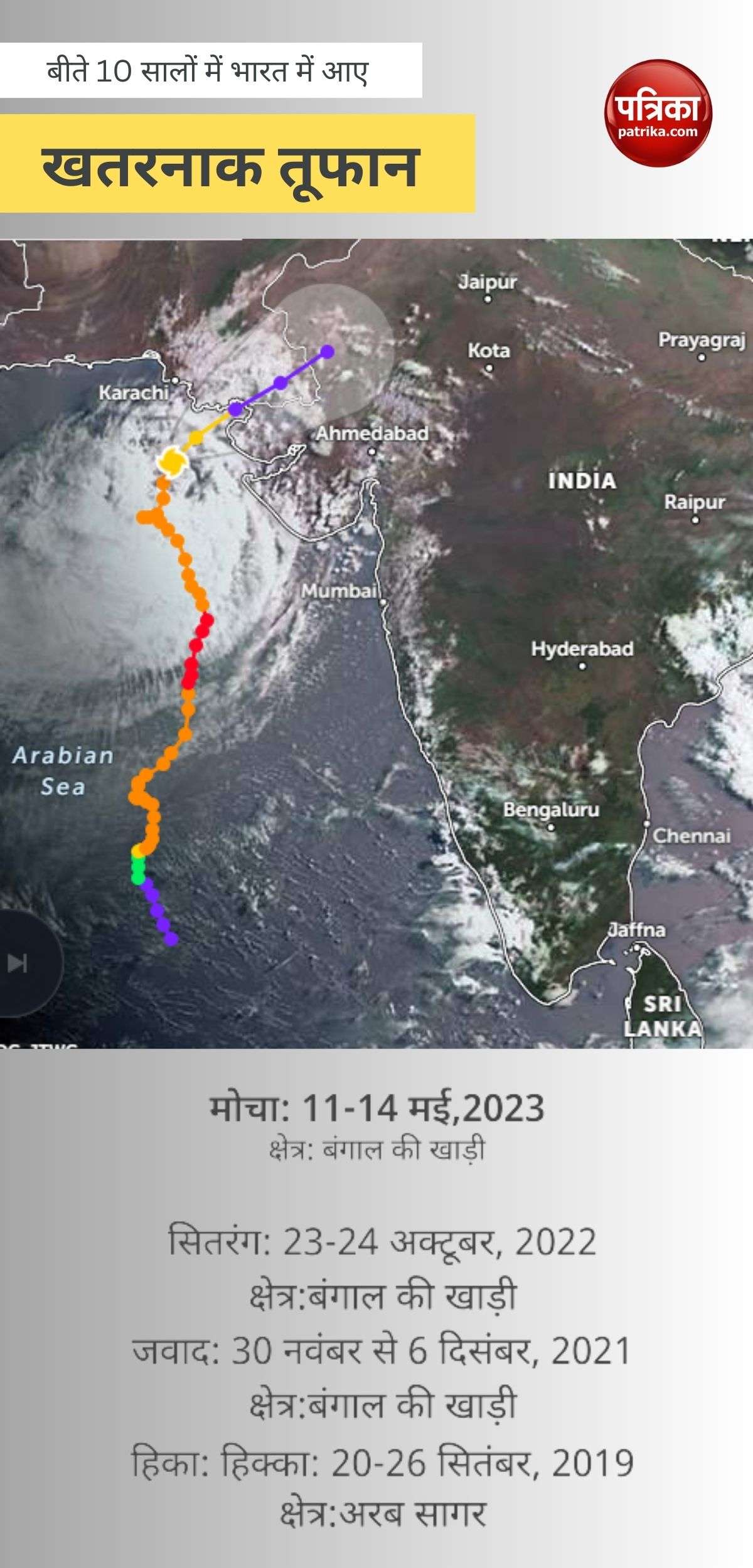 Toofan Cyclone Cyclone Biparjoy: क्या होता है किसी चक्रवात का ‘लैंडफॉल’? | Patrika ...