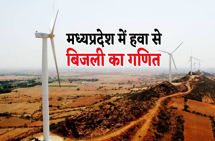  wind energy in MADHYA Pradesh
