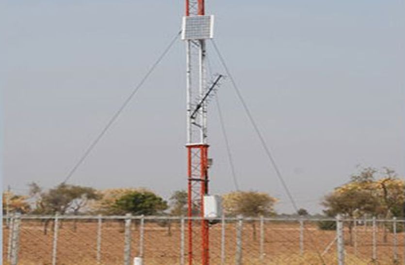 Nagaur's automatic weather station was out of order for five months