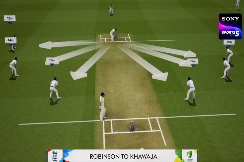australia-vs-england-ashes-series-2023-ben-stokes-sets-unique-field-placement-to-dismiss-usman-khawaja.jpg