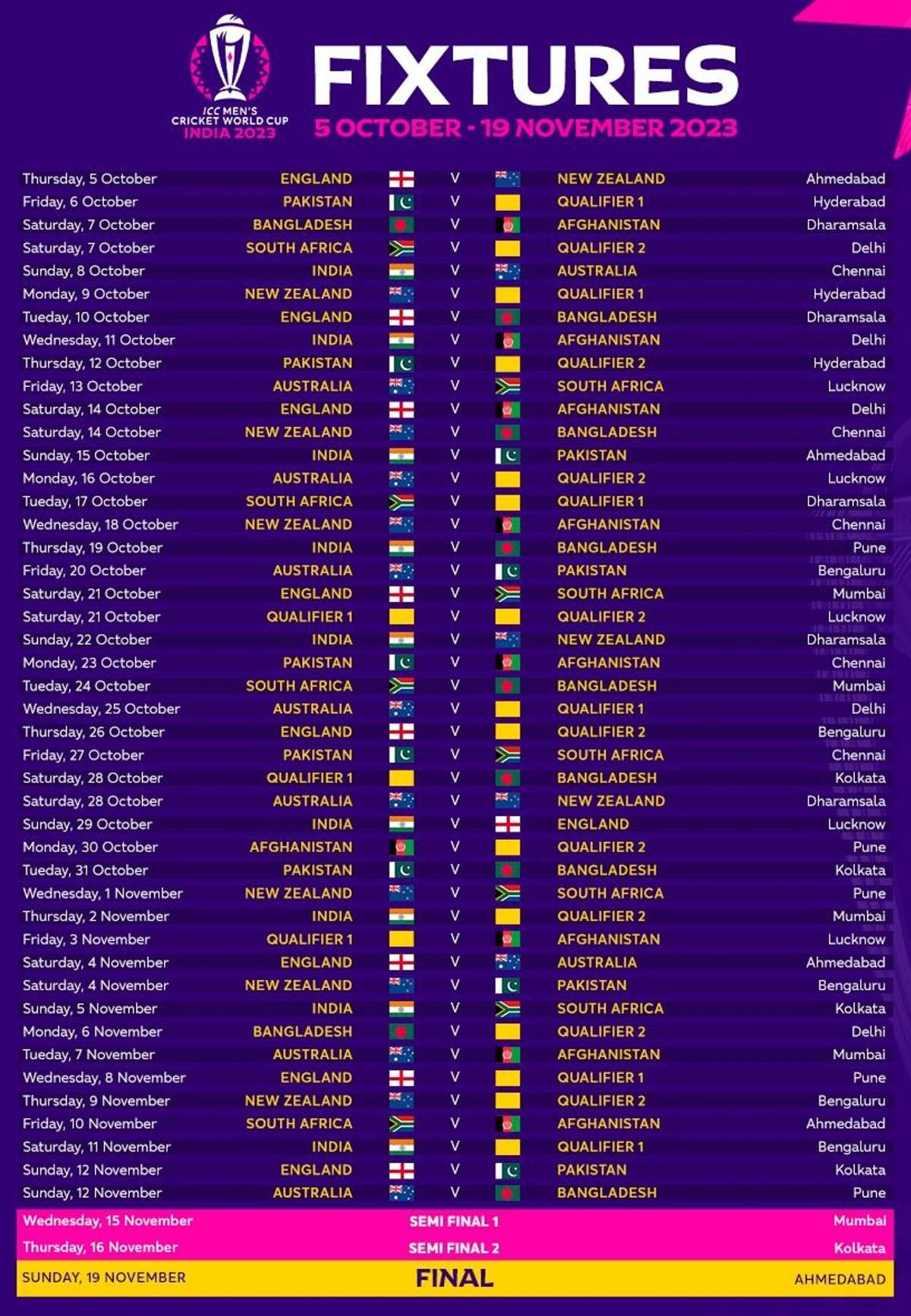 icc-odi-world-cup-2023-schedule.jpg