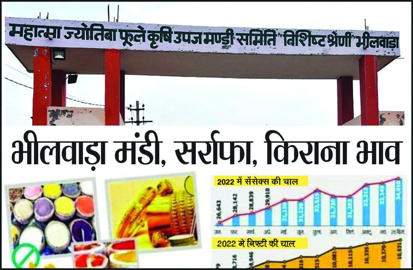 भीलवाड़ा मंडी: चांदी में 150 व सोने में 125 रुपए की तेजी