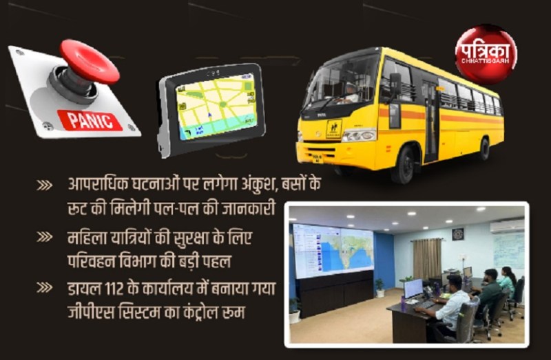 स्कूल बस और यात्री बस में लगेंगे जीपीएस और पैनिक बटन