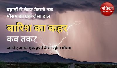 IMD Rain Forecast for next 7 days 