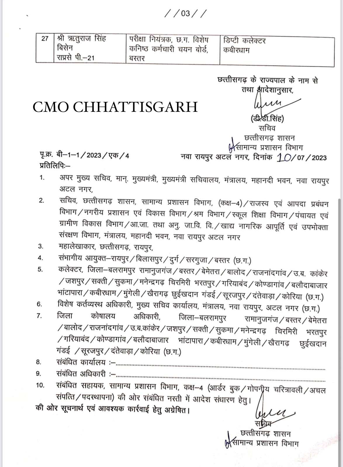 बड़ी खबर :राज्य प्रशासनिक सेवा अधिकारियों के तबादले, 27 को मिली नवीन पदस्थापना, देखें लिस्ट