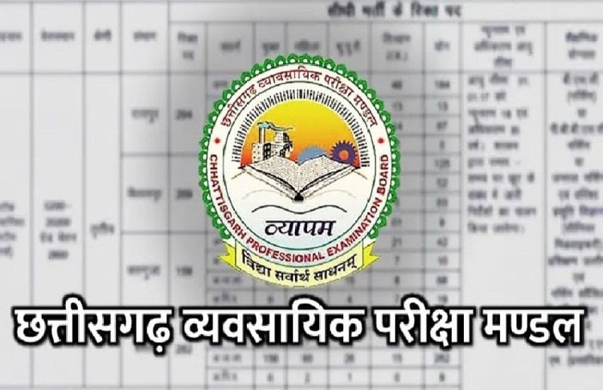 CG Vyapam : महिला एवं बाल विकास में निकली 440 पदों पर सीधी भर्ती की अंतिम तिथि नजदीक, जल्द भरे फॉर्म नहीं तो...