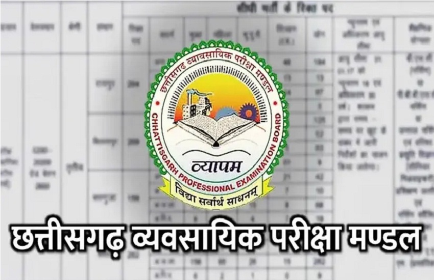 CG VYAPAM RESULT 2023 PET