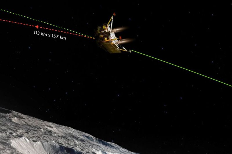 Chandrayaan-3 just 113 km away from the moon, the lander sent pictures