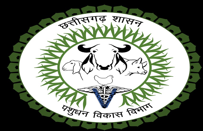 There will be direct recruitment on so many posts of Livestock Development Department, eligible candidates can submit claim-objection till this day