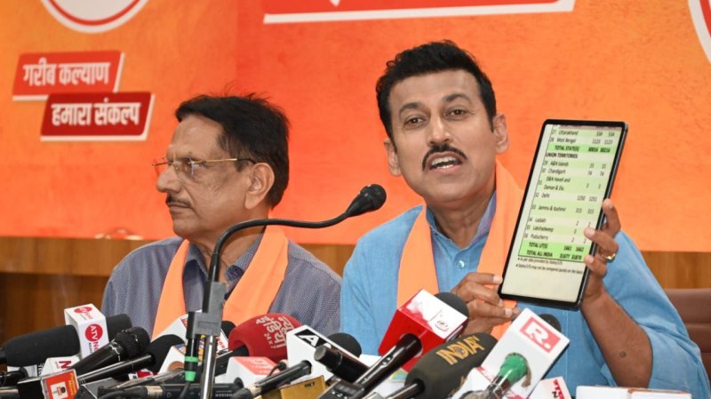 घोषणाएं बदनाम होने लगी तो गहलोत सरकार देने लगी गारंटी- कर्नल राज्यवर्धन