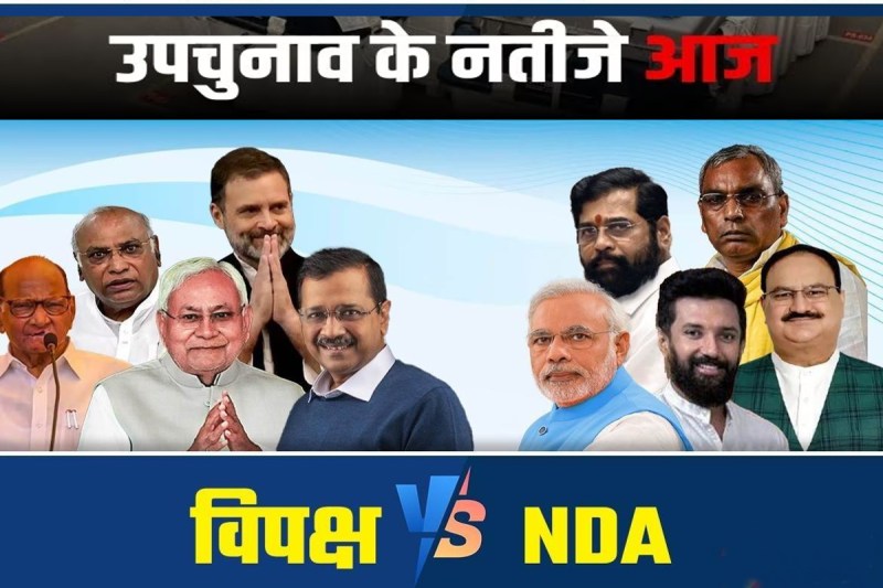 Bypolls Result 2023 Live 