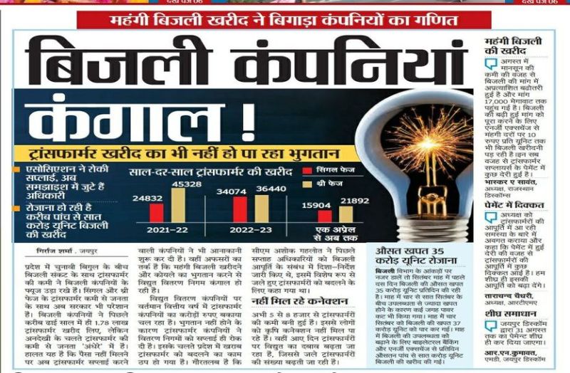 बिजली कंपनियां जागी, 2664 ट्रांसफार्मर खरीदे